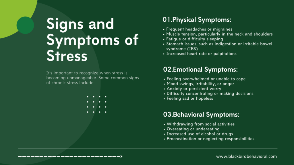 Signs and Symptoms of Stress