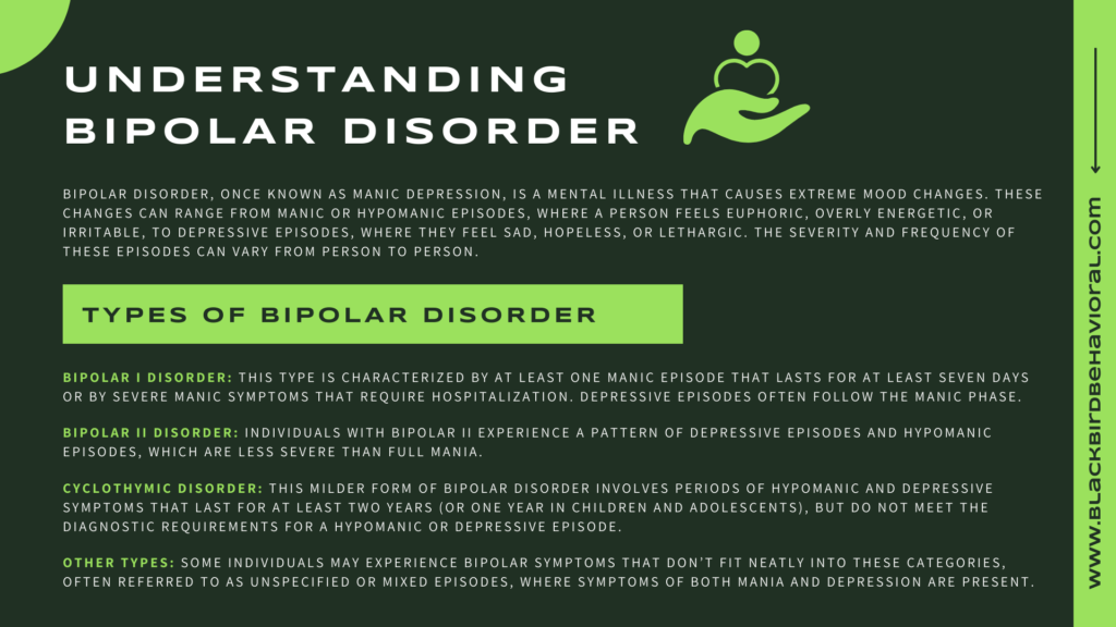 Understanding Bipolar Disorder and types of Bipolar Disorder